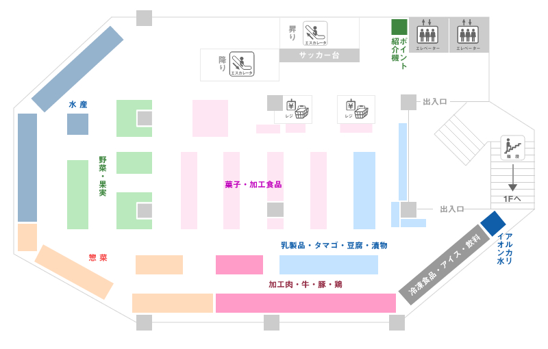 売場案内図